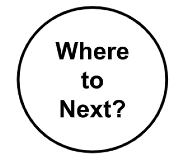 Circle with text "Where to Next?" inside